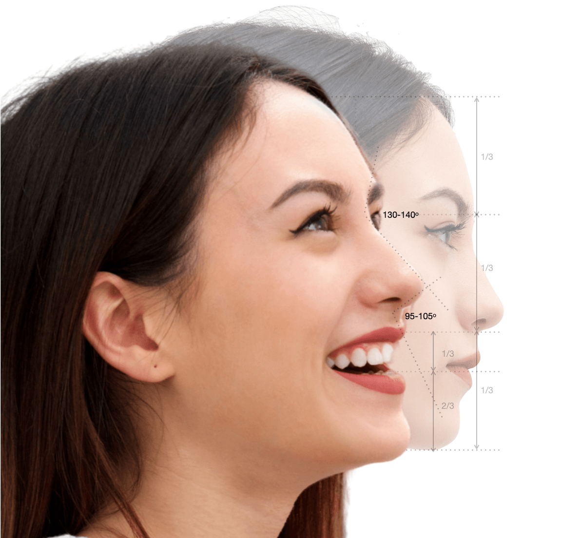 Image dorsal candidate